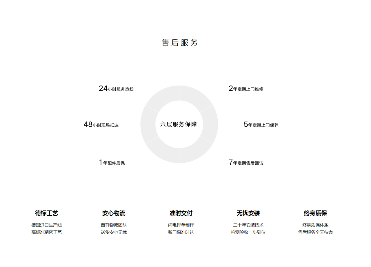 售后服务.jpg